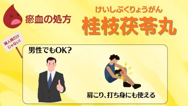 瘀血の代表処方「桂枝茯苓丸」を解説したブログ記事のサムネイル画像