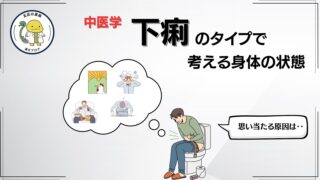 何が原因で下痢をしているのかを考える男性