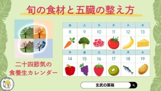 薬膳、漢方の知恵を活かした「二十四節気」に適した食材を解説したブログのサムネイル画像