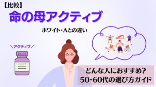 命の母アクティブについて漢方薬剤師が解説したブログのサムネイル画像